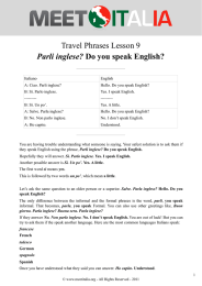 Travel Phrases 9 Parli inglese? Do you speak English?
