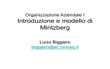 Organizzazione Aziendale I Introduzione e modello di Mintzberg