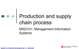 Production and supply chain process MIS2101: Management Information Systems