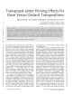 Transposed-Letter Priming Effects for Close Versus Distant Transpositions Manuel Perea, Jon Andoni Duñabeitia,