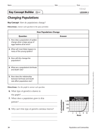 Changing Populations Key Concept Builder LESSON 2 Key Concept
