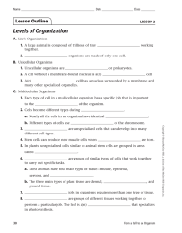 Levels of Organization A. 1. 2.