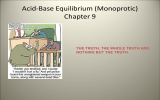 Acid-Base Equilibrium (Monoprotic) Chapter 9 THE TRUTH, THE WHOLE TRUTH AND