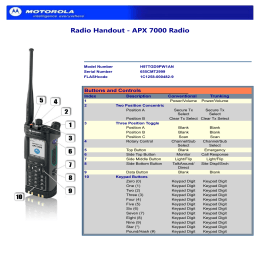 Radio Handout - APX 7000 Radio Buttons and Controls Index Description