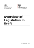 Overview of Legislation in Draft 10 December 2013