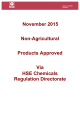 November 2015 Non-Agricultural Products Approved