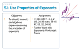 5.1: Use Properties of Exponents