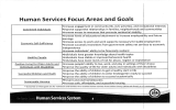 Human Services Focus Areas and Goals