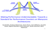 Making Performance Understandable: Towards a Standard for Performance Counters on Manycore Architectures