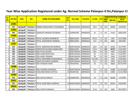 Year Wise Application Registered under Ag. Normal Scheme Palanpur-II Dn,Palanpur... 1993 1995