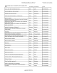 ESSU Responsibility List 2016-17 * denotes main contact