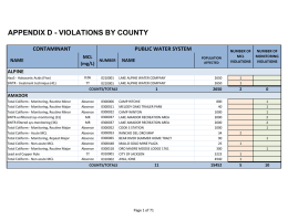 APPENDIX D - VIOLATIONS BY COUNTY CONTAMINANT PUBLIC WATER SYSTEM ALPINE