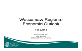 Waccamaw Regional Economic Outlook Fall 2014 November 12, 2014