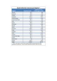 Quanti infermieri mancano per Regione * - Il sole 24 Ore