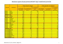 Elaborazione flc cgil riepilogo situazione organico scuola primaria