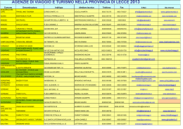 agenzie di viaggio - Provincia di Lecce