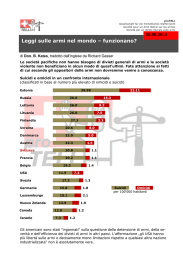 Leggi sulle armi nel mondo – funzionano?