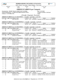 ORDINE D`ARRIVO per Categorie - Trofeo Piemonte e Lombardia di