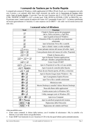 I comandi da Tastiera per le Scelte Rapide