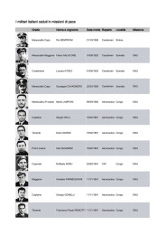 I militari italiani caduti in missioni di pace