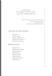 Capitolo IV - Il contributo di Roccanova nelle due guerre mondiali