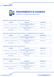 trasferimento di chiamata