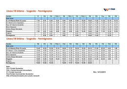 Linea:18 Urbino