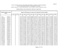 ANF 2016-2017 entrambi i genitori - CISL-SGB