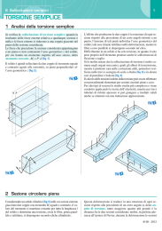 torsione semplice