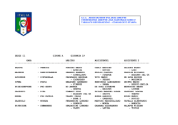 SERIE C1 GIRONE A GIORNATA 19 GARA ARBITRO