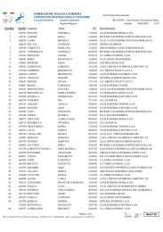 federazione italiana scherma federation internationale d`escrime