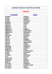 Bando Messo notificatore Elenco ammessi e non ammessi