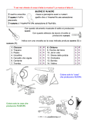 Ti sei mai chiesto di cosa è fatta la musica