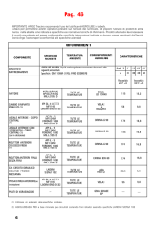 McC_Suppl. DM Traduzioni.p65