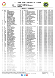 2^ CORRI A LECCE SOTTO LE STELLE Classifica generale