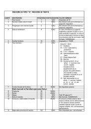 RECORD DI TIPO "A": RECORD DI TESTA Dati riservati al fornitore