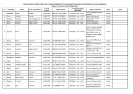 N. COGNOME NOME LUOGO DI NASCITA DATA DI NASCITA