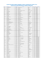 ELENCO DEI PUNTI VENDITA ADERENTI. CERCA IL NEGOZIO