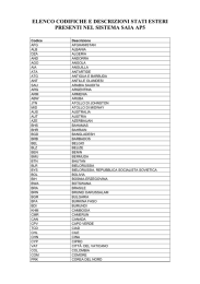 elenco codifiche e descrizioni stati esteri presenti nel sistema saia ap5