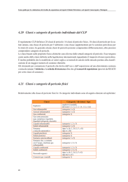 4.20 Classi e categorie di pericolo individuate dal CLP 4.21 Classi e