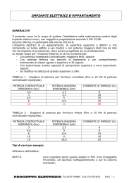 Impianti Elettrici D`Appartamento