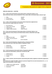 birra dell`anno 2016 &ndash; i vincitori