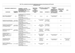 amministrazione del personale