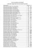 Calendario degli esami dell`APPELLO DI SETTEMBRE PER I SOLI