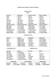 Sergio Sabbatini SCHEMA DEI MODI E TEMPI VERBALI