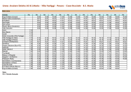 Linea: Anulare Sinistra AS B.S.Maria - Villa Fastiggi - Pesaro