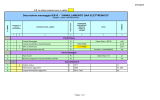 Descrizione messaggio IE810 - Assistenza Agenzia delle Dogane