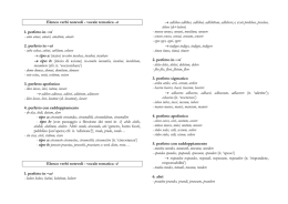 Elenco verbi notevoli - vocale tematica -ā 1. perfetto in –vi