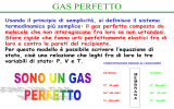gas perfetto