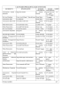 CALENDARIO-PROGRAMMA SAGRE E FESTE 2016 Associazione